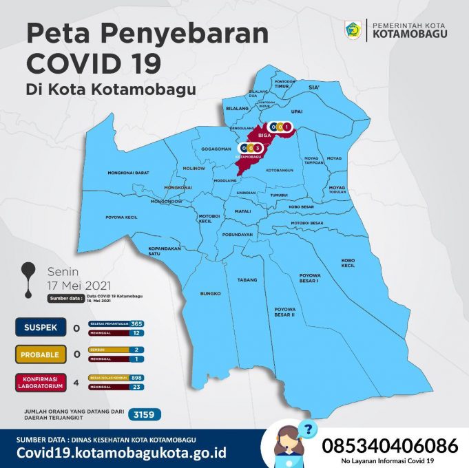 Jelang ulang tahunnya, Kotamobagu seakan capai herd immunity. Rusdin: ‘ini tak lepas dari pertolongan Tuhan & adanya kesadaran Masyarakat.